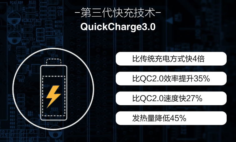 新款移动电源QC3.0快充方案